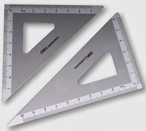 The ergonomic design features of a matic ruler card kist